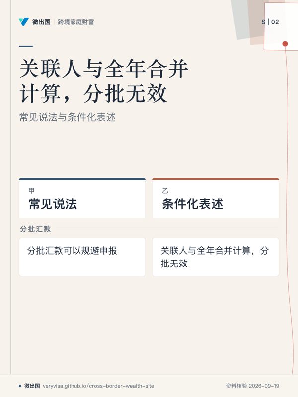 关联人与全年合并计算,分批无效;常见说法与条件化表述;常见说法;条件化表述;分批汇款