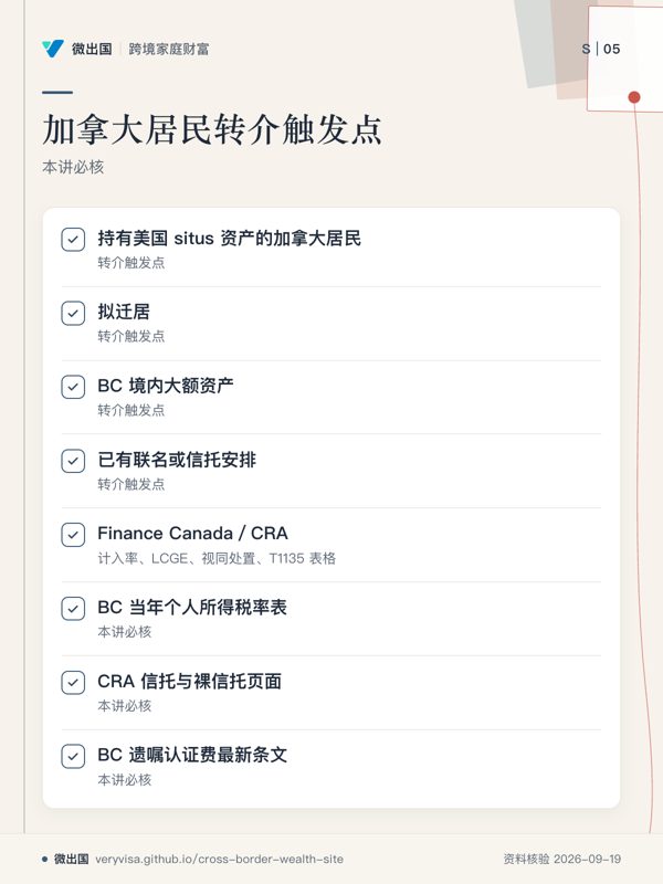 加拿大居民转介触发点;本讲必核;持有美国 situs 资产的加拿大居民;拟迁居;BC 境内大额资产;已有联名或信托安排;Finance Canada/CRA;BC 当年个人所得税率表;CRA 信托与裸信托页面;BC 遗嘱认证费最新条文