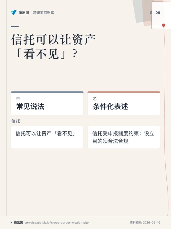 信托可以让资产「看不见」?;常见说法;条件化表述;信托
