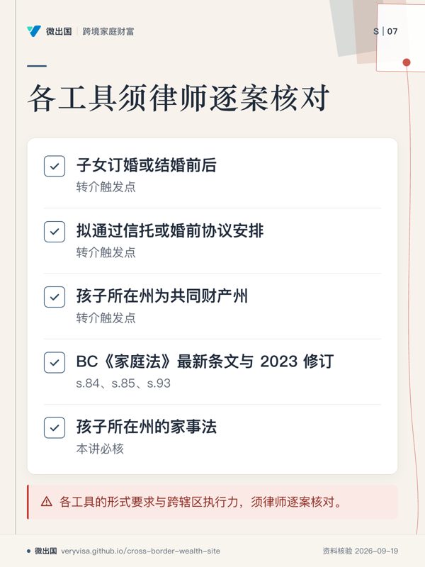 各工具须律师逐案核对;子女订婚或结婚前后;拟通过信托或婚前协议安排;孩子所在州为共同财产州;BC《家庭法》最新条文与 2023 修订;孩子所在州的家事法;各工具的形式要求与跨辖区执行力,须律师逐案核对。