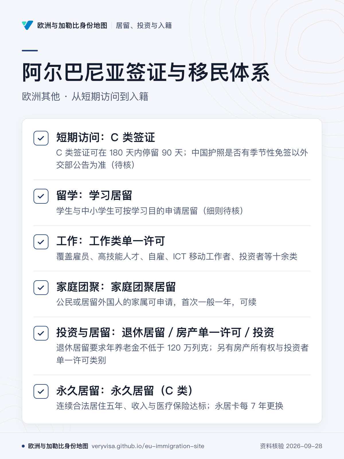 阿尔巴尼亚签证与移民体系；欧洲其他 · 从短期访问到入籍；短期访问：C 类签证；留学：学习居留；工作：工作类单一许可；家庭团聚：家庭团聚居留；投资与居留：退休居留／房产单一许可／投资；永久居留：永久居留（C 类）