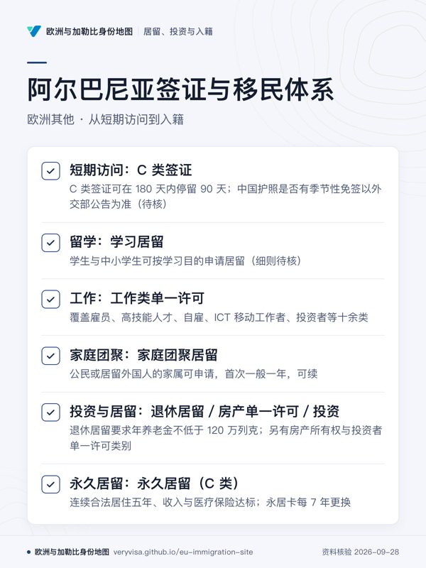 阿尔巴尼亚签证与移民体系;欧洲其他 · 从短期访问到入籍;短期访问:C 类签证;留学:学习居留;工作:工作类单一许可;家庭团聚:家庭团聚居留;投资与居留:退休居留/房产单一许可/投资;永久居留:永久居留(C 类)