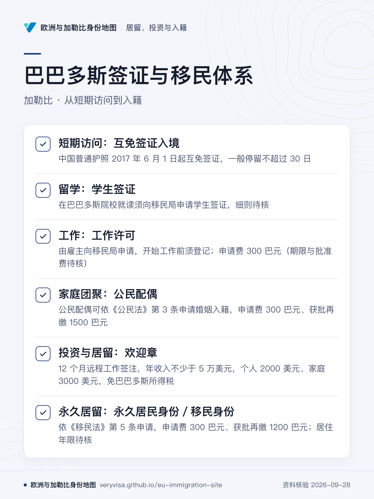 巴巴多斯签证与移民体系；加勒比 · 从短期访问到入籍；短期访问：互免签证入境；留学：学生签证；工作：工作许可；家庭团聚：公民配偶；投资与居留：欢迎章；永久居留：永久居民身份／移民身份