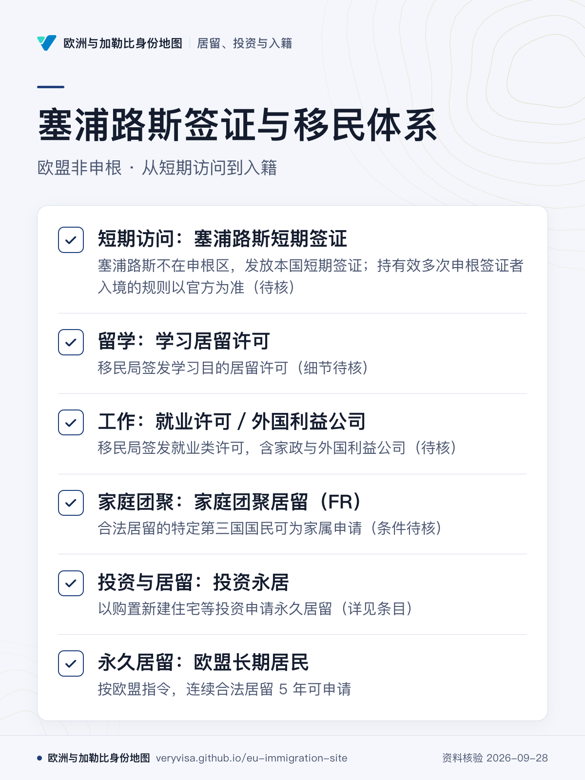 塞浦路斯签证与移民体系；欧盟非申根 · 从短期访问到入籍；短期访问：塞浦路斯短期签证；留学：学习居留许可；工作：就业许可／外国利益公司；家庭团聚：家庭团聚居留（FR）；投资与居留：投资永居；永久居留：欧盟长期居民