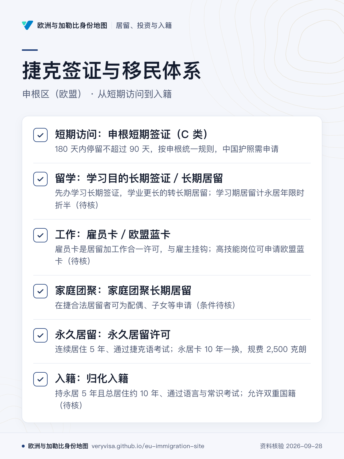 捷克签证与移民体系；申根区（欧盟） · 从短期访问到入籍；短期访问：申根短期签证（C 类）；留学：学习目的长期签证／长期居留；工作：雇员卡／欧盟蓝卡；家庭团聚：家庭团聚长期居留；永久居留：永久居留许可；入籍：归化入籍