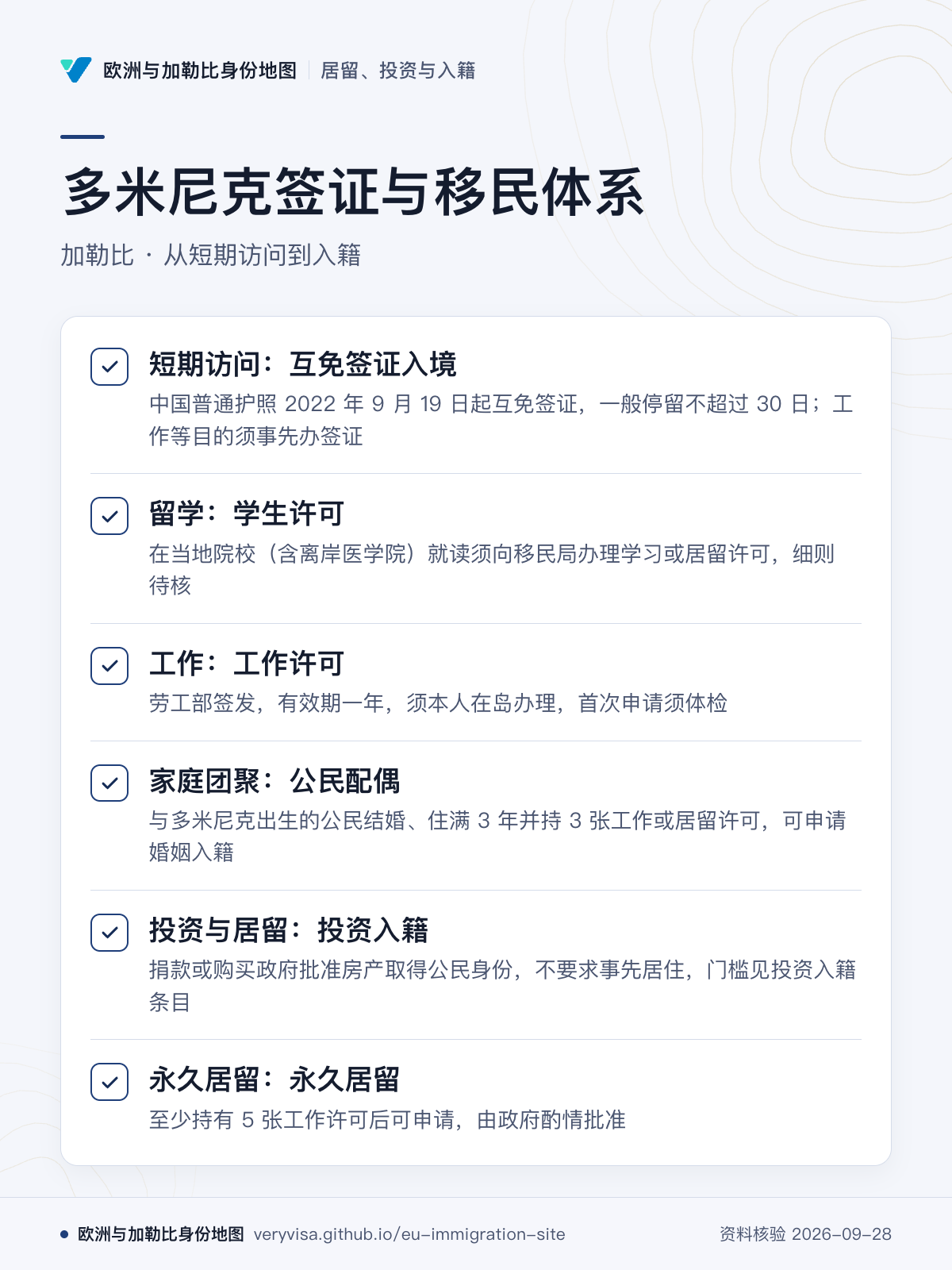 多米尼克签证与移民体系；加勒比 · 从短期访问到入籍；短期访问：互免签证入境；留学：学生许可；工作：工作许可；家庭团聚：公民配偶；投资与居留：投资入籍；永久居留：永久居留