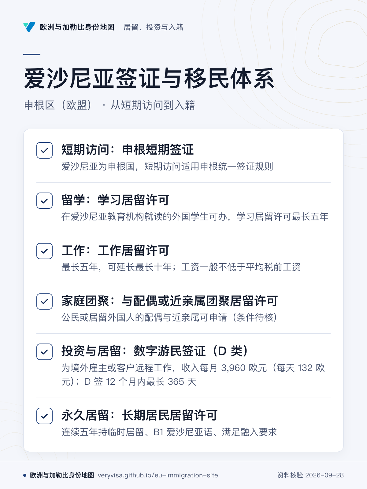 爱沙尼亚签证与移民体系；申根区（欧盟） · 从短期访问到入籍；短期访问：申根短期签证；留学：学习居留许可；工作：工作居留许可；家庭团聚：与配偶或近亲属团聚居留许可；投资与居留：数字游民签证（D 类）；永久居留：长期居民居留许可