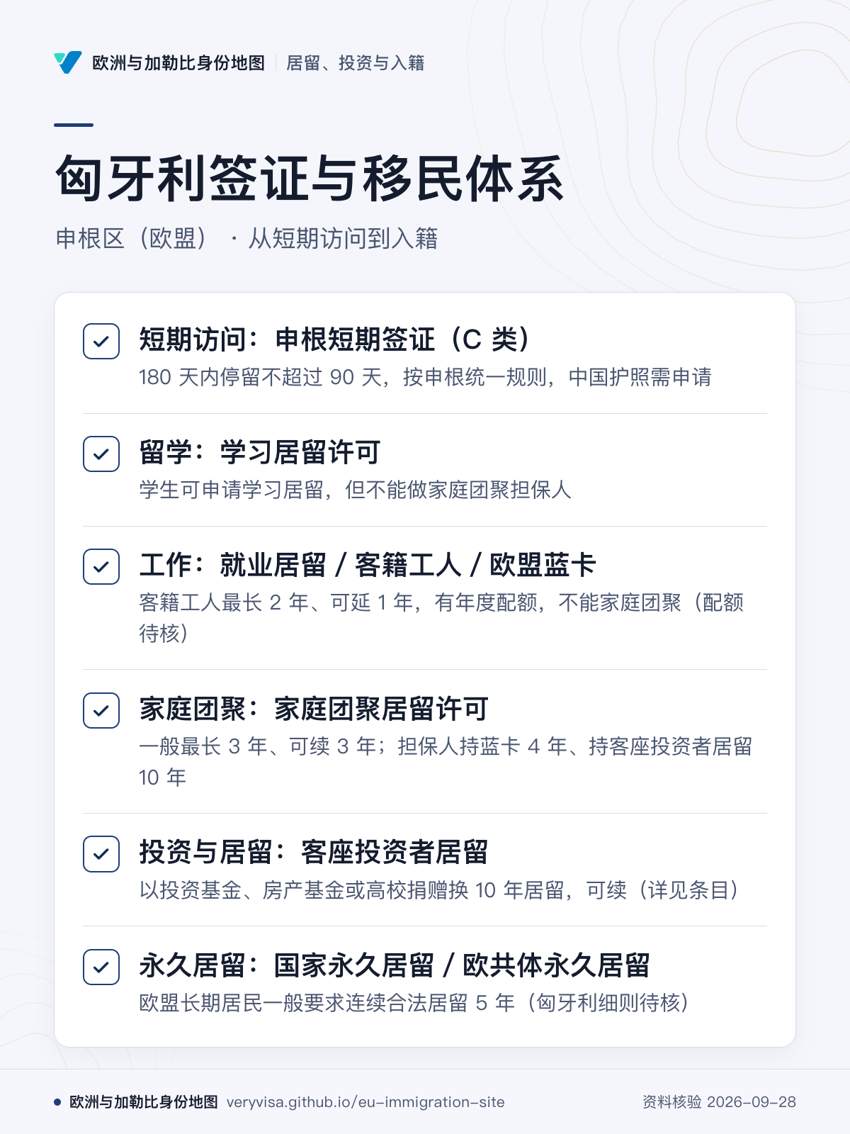 匈牙利签证与移民体系；申根区（欧盟） · 从短期访问到入籍；短期访问：申根短期签证（C 类）；留学：学习居留许可；工作：就业居留／客籍工人／欧盟蓝卡；家庭团聚：家庭团聚居留许可；投资与居留：客座投资者居留；永久居留：国家永久居留／欧共体永久居留