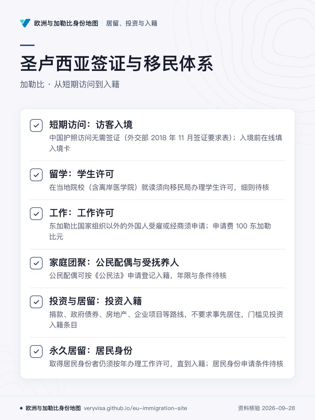 圣卢西亚签证与移民体系；加勒比 · 从短期访问到入籍；短期访问：访客入境；留学：学生许可；工作：工作许可；家庭团聚：公民配偶与受抚养人；投资与居留：投资入籍；永久居留：居民身份