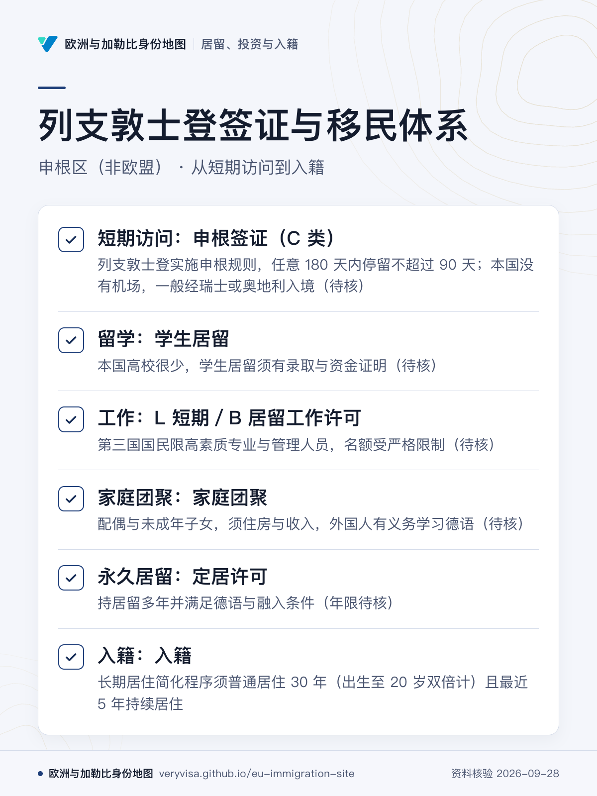 列支敦士登签证与移民体系；申根区（非欧盟） · 从短期访问到入籍；短期访问：申根签证（C 类）；留学：学生居留；工作：L 短期／B 居留工作许可；家庭团聚：家庭团聚；永久居留：定居许可；入籍：入籍