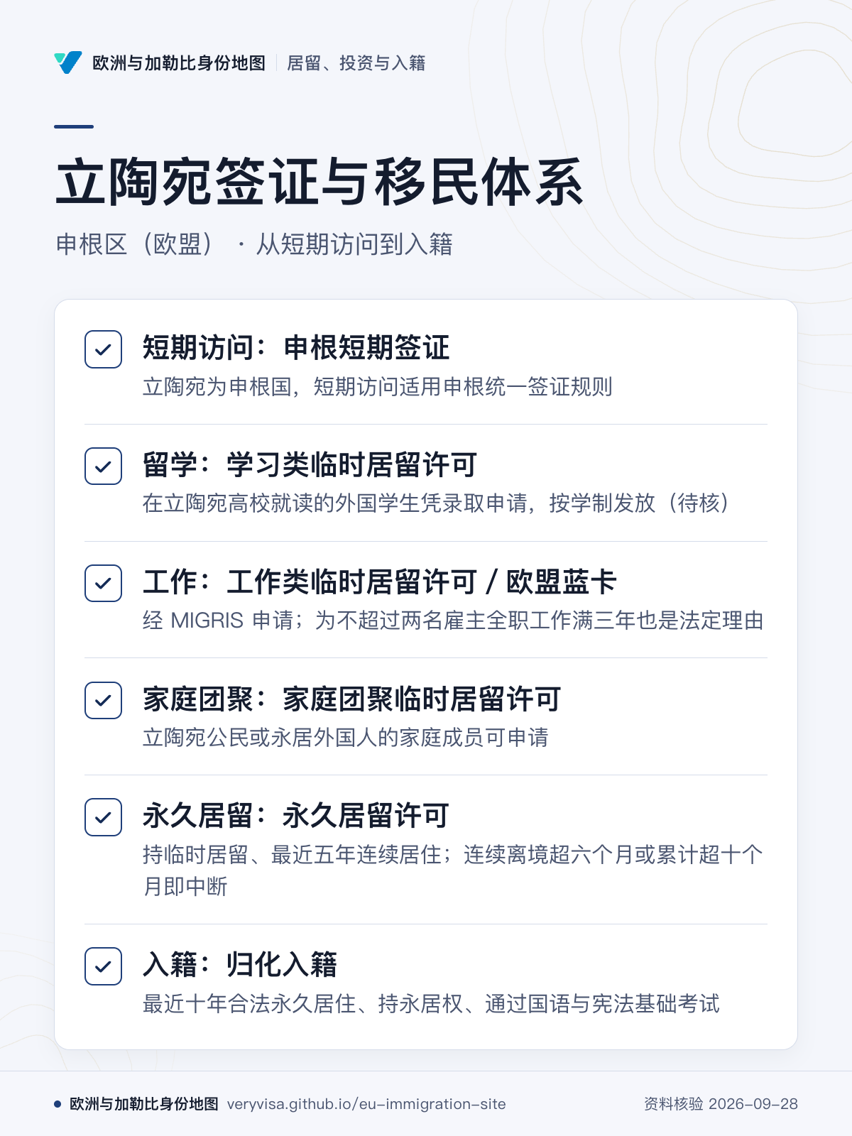 立陶宛签证与移民体系；申根区（欧盟） · 从短期访问到入籍；短期访问：申根短期签证；留学：学习类临时居留许可；工作：工作类临时居留许可／欧盟蓝卡；家庭团聚：家庭团聚临时居留许可；永久居留：永久居留许可；入籍：归化入籍