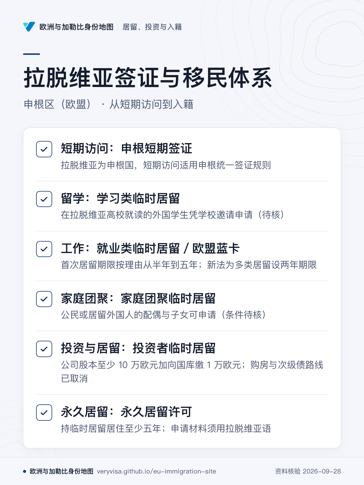拉脱维亚签证与移民体系；申根区（欧盟） · 从短期访问到入籍；短期访问：申根短期签证；留学：学习类临时居留；工作：就业类临时居留／欧盟蓝卡；家庭团聚：家庭团聚临时居留；投资与居留：投资者临时居留；永久居留：永久居留许可