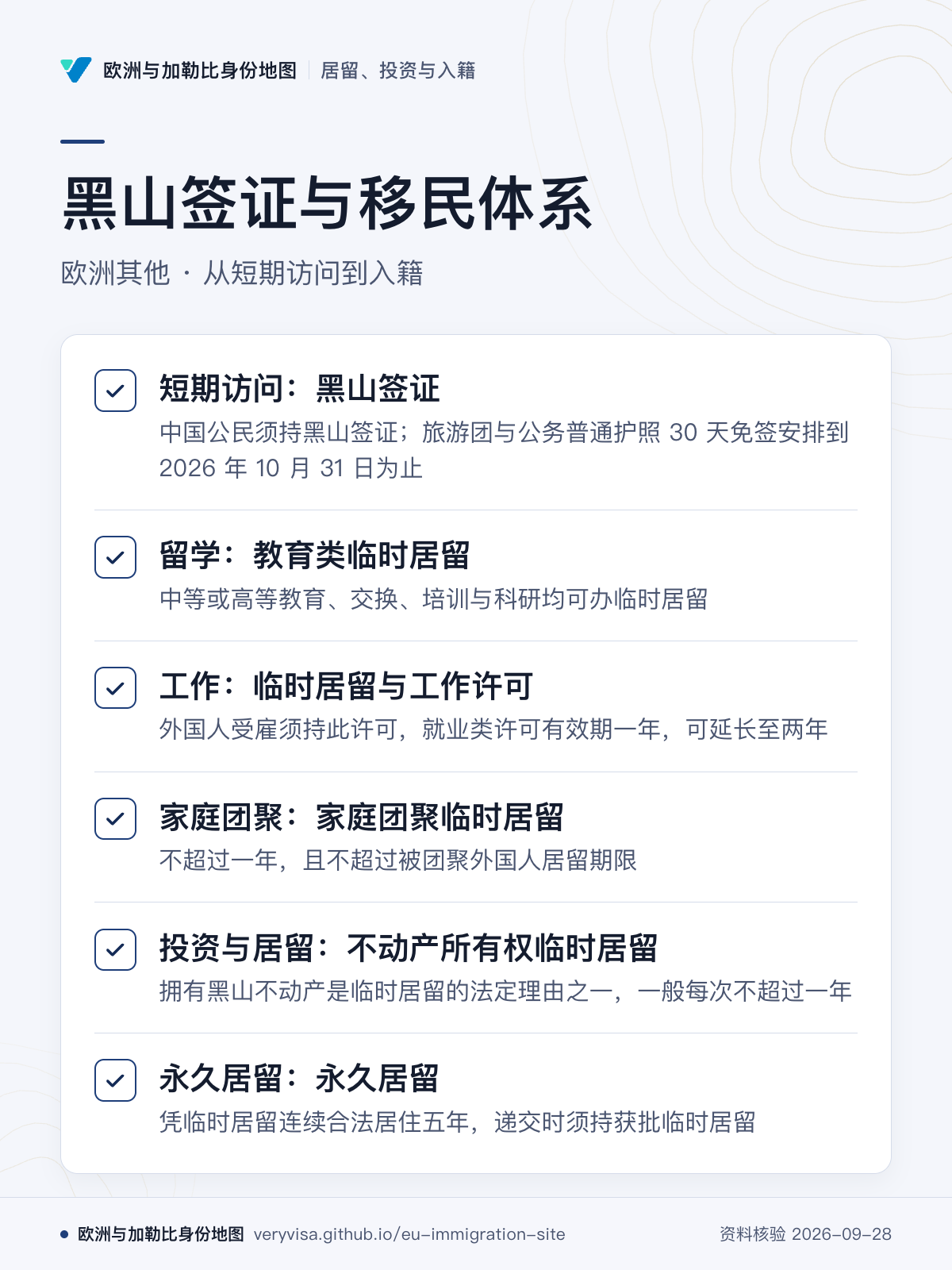 黑山签证与移民体系；欧洲其他 · 从短期访问到入籍；短期访问：黑山签证；留学：教育类临时居留；工作：临时居留与工作许可；家庭团聚：家庭团聚临时居留；投资与居留：不动产所有权临时居留；永久居留：永久居留