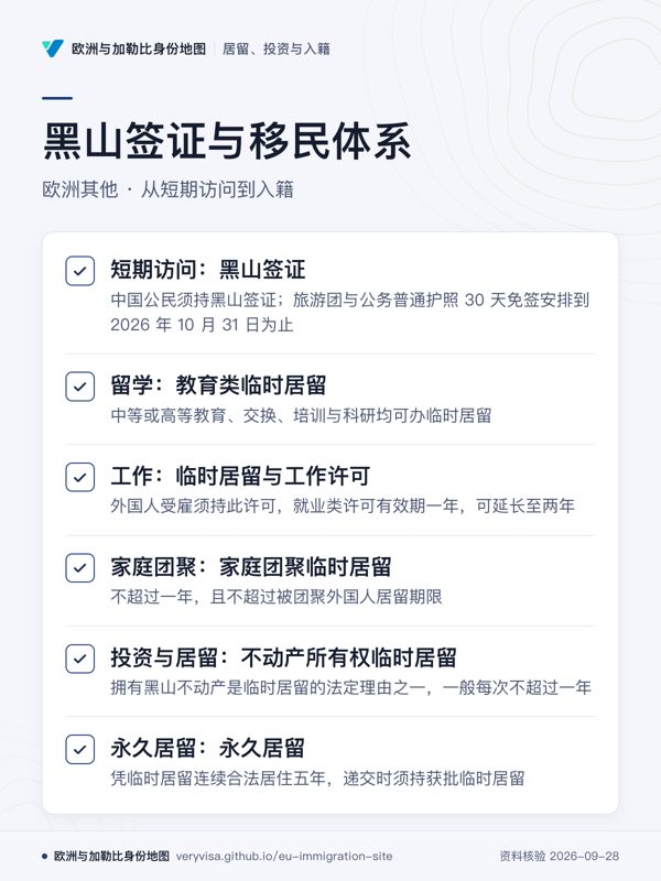 黑山签证与移民体系;欧洲其他 · 从短期访问到入籍;短期访问:黑山签证;留学:教育类临时居留;工作:临时居留与工作许可;家庭团聚:家庭团聚临时居留;投资与居留:不动产所有权临时居留;永久居留:永久居留