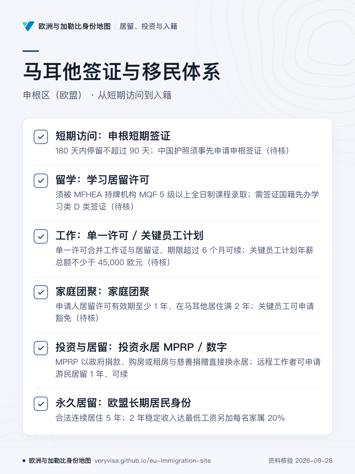 马耳他签证与移民体系；申根区（欧盟） · 从短期访问到入籍；短期访问：申根短期签证；留学：学习居留许可；工作：单一许可 / 关键员工计划；家庭团聚：家庭团聚；投资与居留：投资永居 MPRP / 数字；永久居留：欧盟长期居民身份