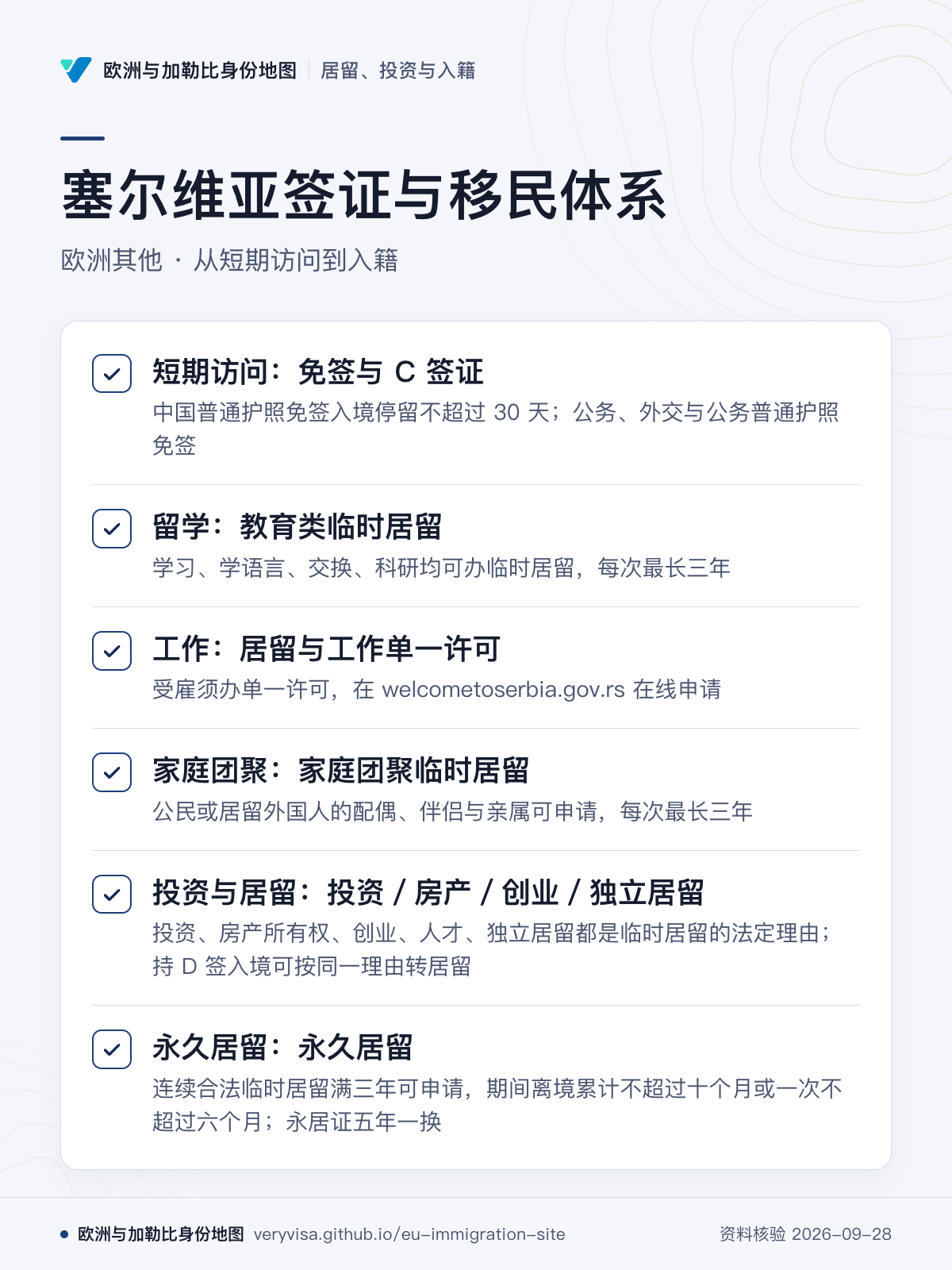 塞尔维亚签证与移民体系；欧洲其他 · 从短期访问到入籍；短期访问：免签与 C 签证；留学：教育类临时居留；工作：居留与工作单一许可；家庭团聚：家庭团聚临时居留；投资与居留：投资／房产／创业／独立居留；永久居留：永久居留