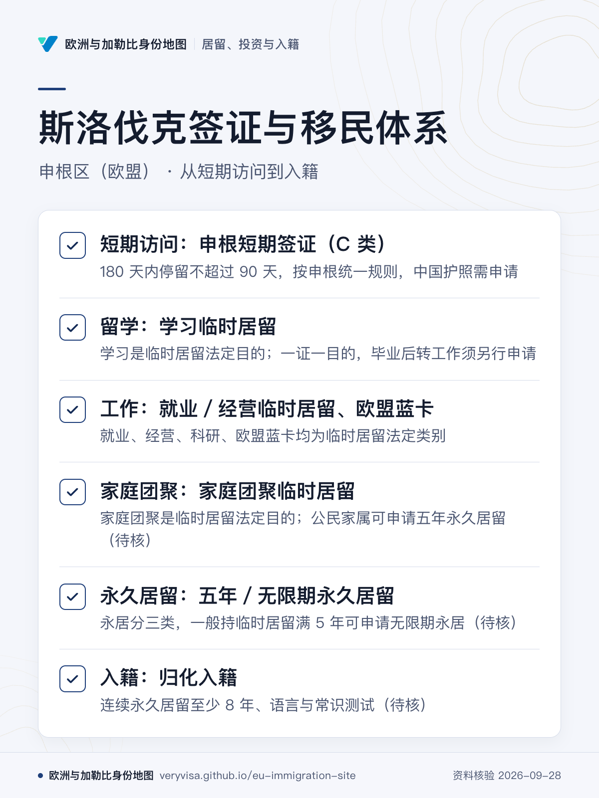 斯洛伐克签证与移民体系；申根区（欧盟） · 从短期访问到入籍；短期访问：申根短期签证（C 类）；留学：学习临时居留；工作：就业／经营临时居留、欧盟蓝卡；家庭团聚：家庭团聚临时居留；永久居留：五年／无限期永久居留；入籍：归化入籍