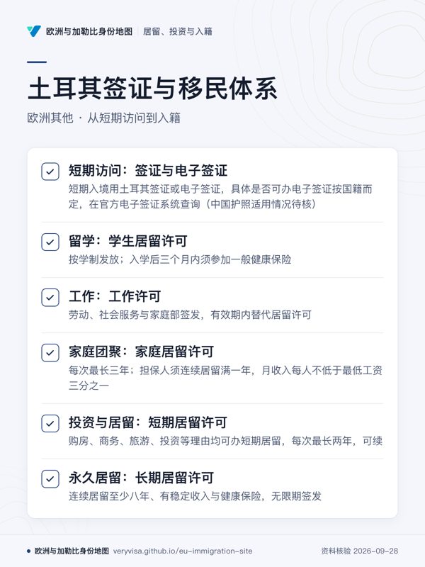 土耳其签证与移民体系;欧洲其他 · 从短期访问到入籍;短期访问:签证与电子签证;留学:学生居留许可;工作:工作许可;家庭团聚:家庭居留许可;投资与居留:短期居留许可;永久居留:长期居留许可