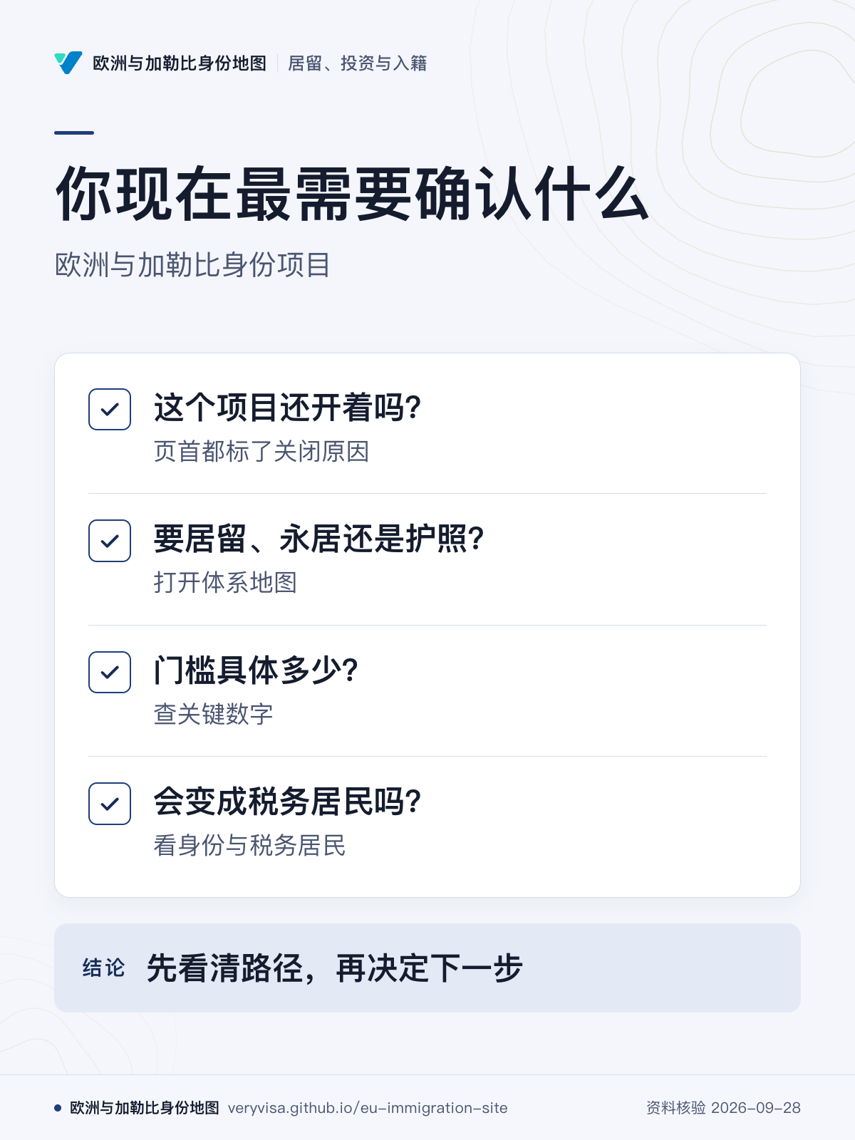 你现在最需要确认什么；欧洲与加勒比身份项目；这个项目还开着吗？；要居留、永居还是护照？；门槛具体多少？；会变成税务居民吗？；先看清路径，再决定下一步