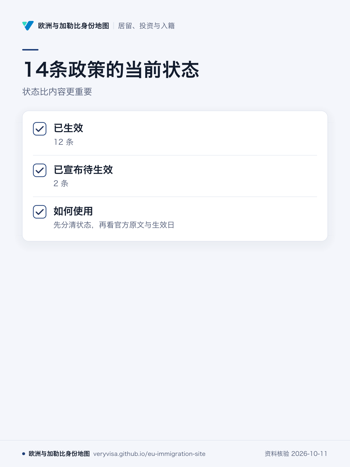 14条政策的当前状态；状态比内容更重要；已生效；已宣布待生效；如何使用
