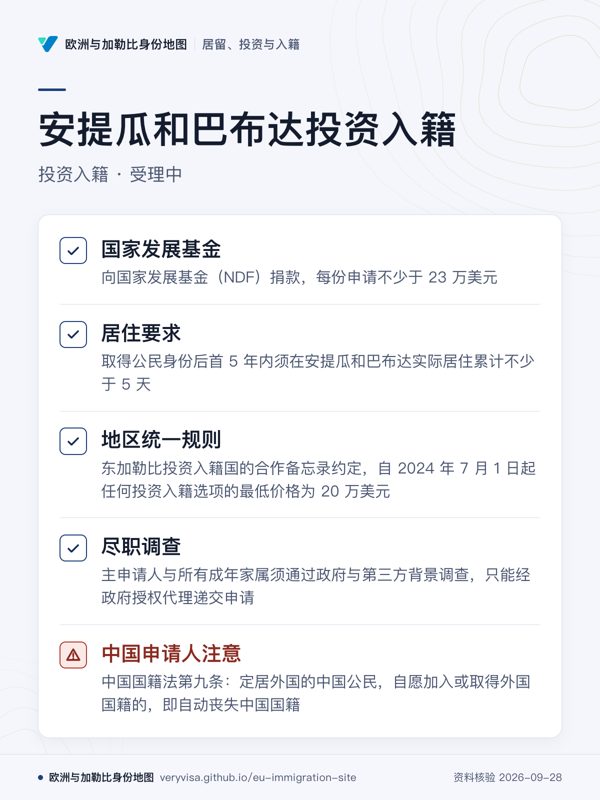 安提瓜和巴布达投资入籍;投资入籍 · 受理中;国家发展基金;居住要求;地区统一规则;尽职调查;中国申请人注意