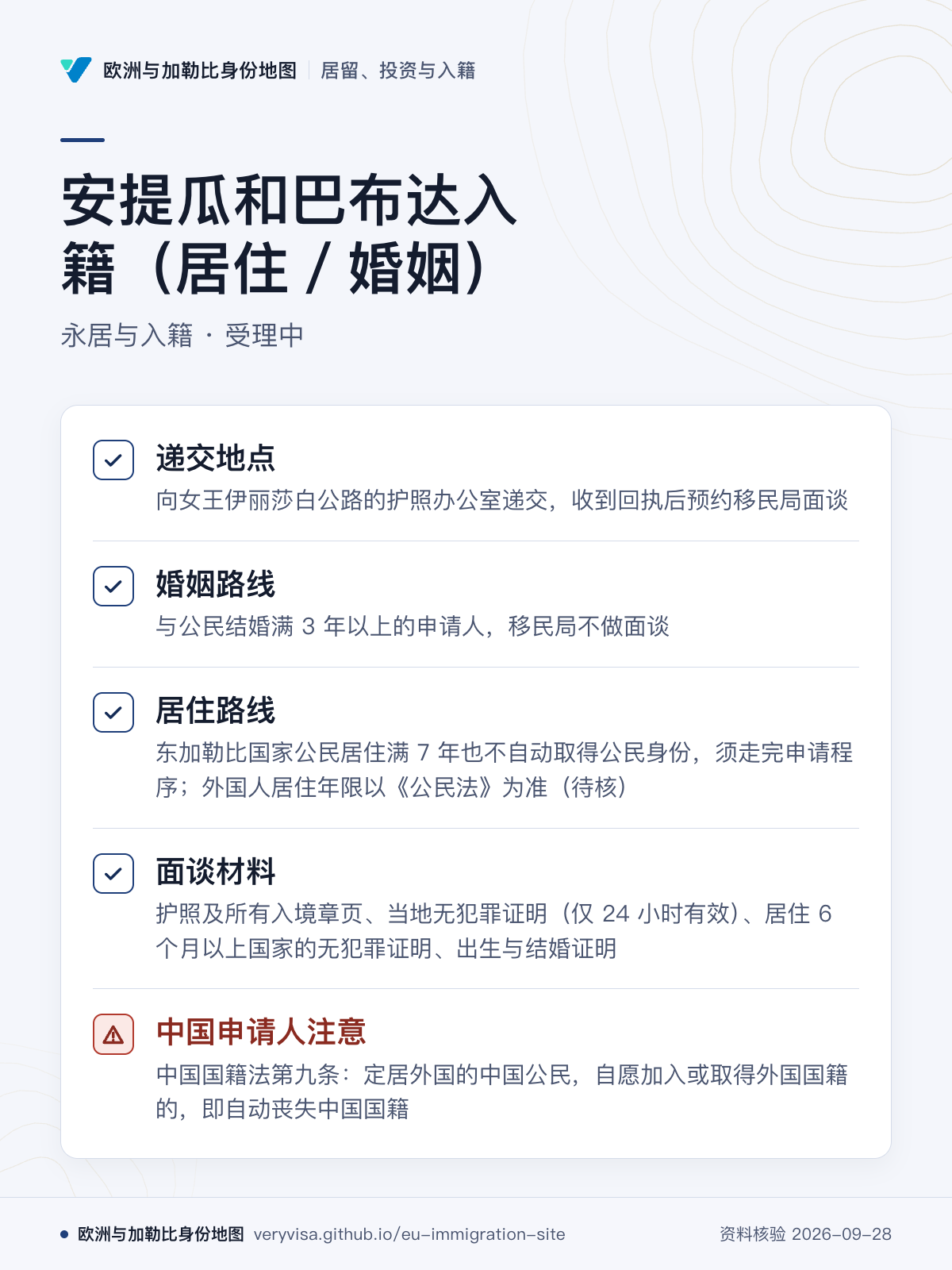 安提瓜和巴布达入籍（居住／婚姻）；永居与入籍 · 受理中；递交地点；婚姻路线；居住路线；面谈材料；中国申请人注意