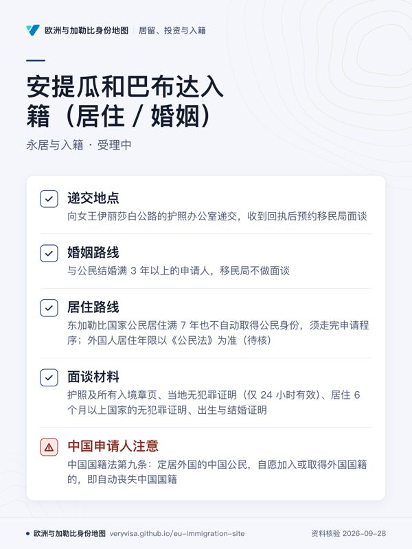 安提瓜和巴布达入籍(居住/婚姻);永居与入籍 · 受理中;递交地点;婚姻路线;居住路线;面谈材料;中国申请人注意