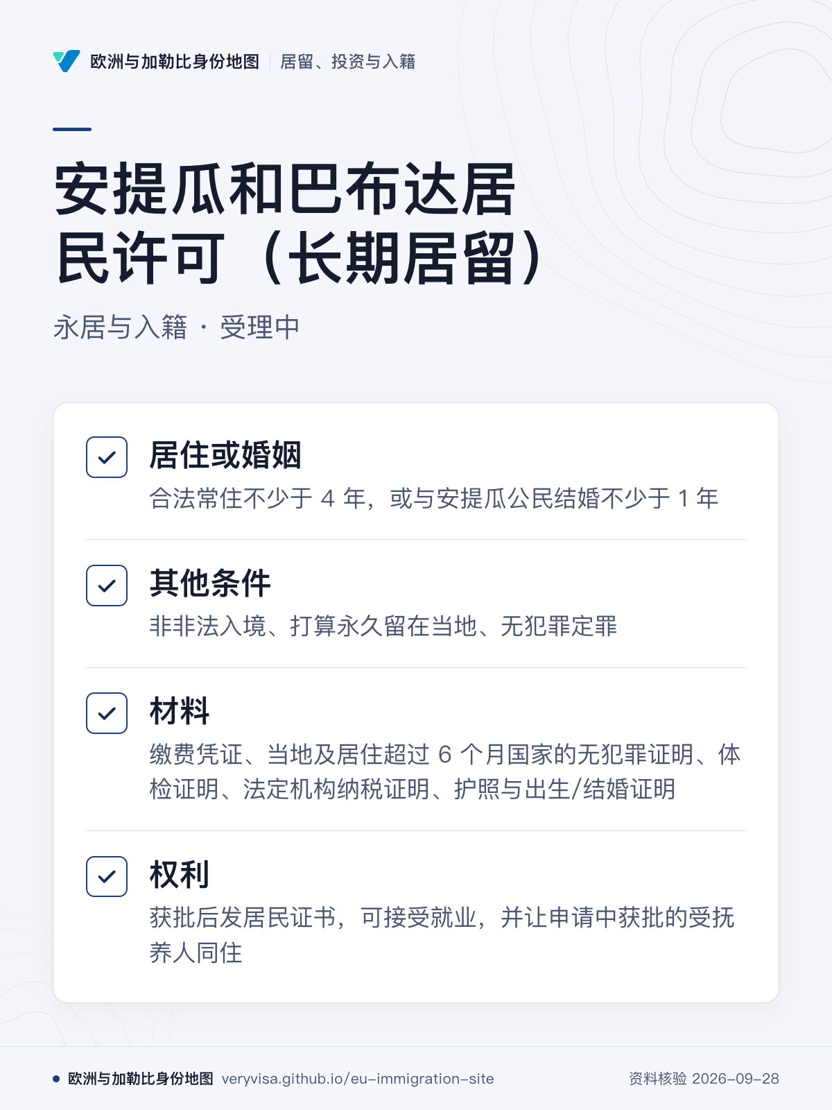安提瓜和巴布达居民许可（长期居留）；永居与入籍 · 受理中；居住或婚姻；其他条件；材料；权利