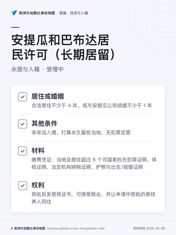 安提瓜和巴布达居民许可(长期居留);永居与入籍 · 受理中;居住或婚姻;其他条件;材料;权利