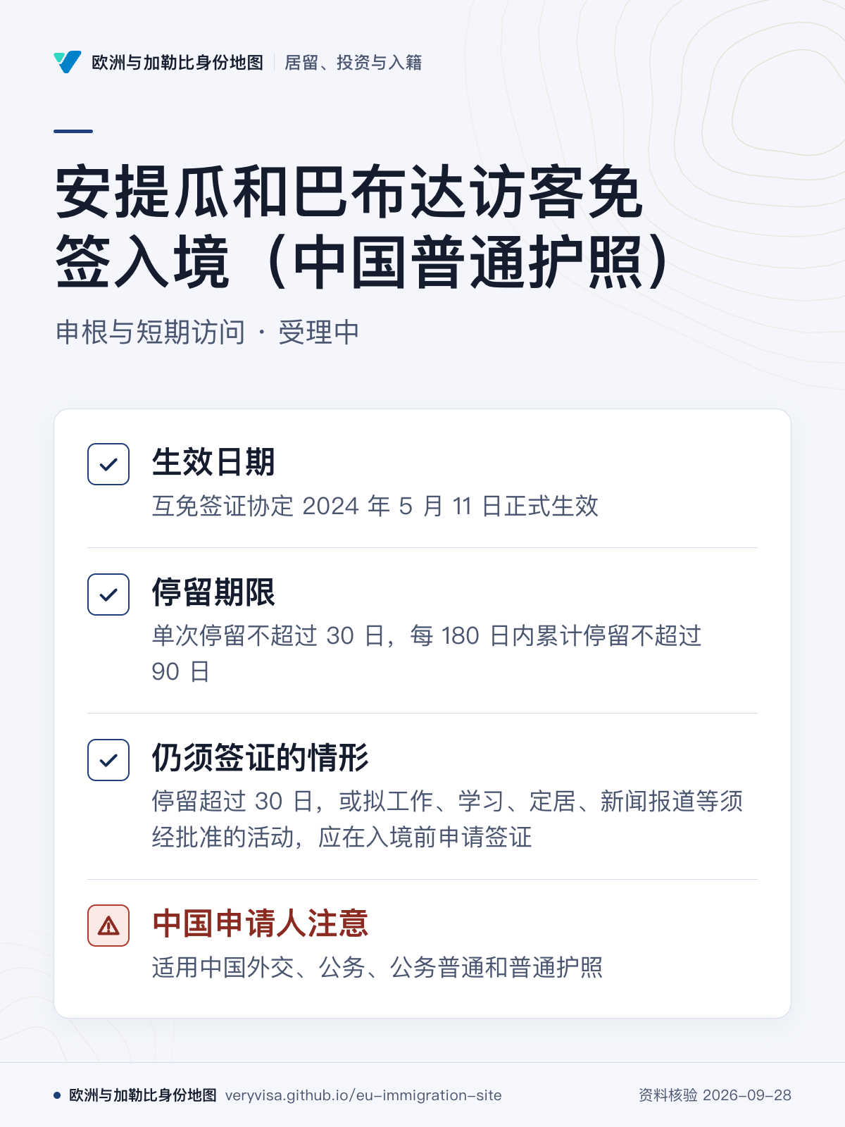 安提瓜和巴布达访客免签入境（中国普通护照）；申根与短期访问 · 受理中；生效日期；停留期限；仍须签证的情形；中国申请人注意