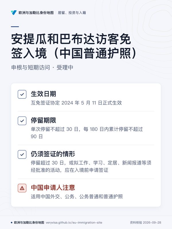 安提瓜和巴布达访客免签入境(中国普通护照);申根与短期访问 · 受理中;生效日期;停留期限;仍须签证的情形;中国申请人注意