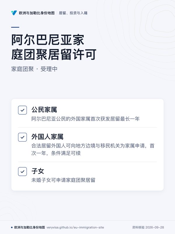 阿尔巴尼亚家庭团聚居留许可;家庭团聚 · 受理中;公民家属;外国人家属;子女