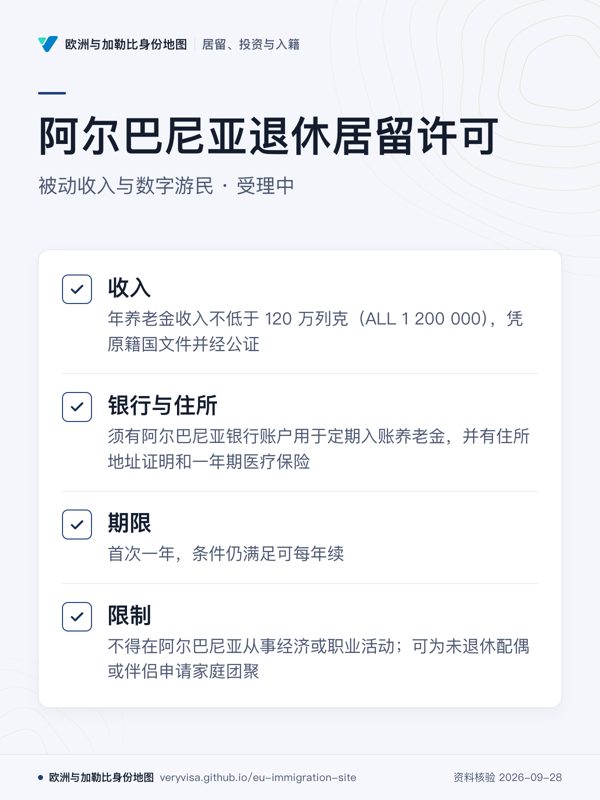 阿尔巴尼亚退休居留许可;被动收入与数字游民 · 受理中;收入;银行与住所;期限;限制