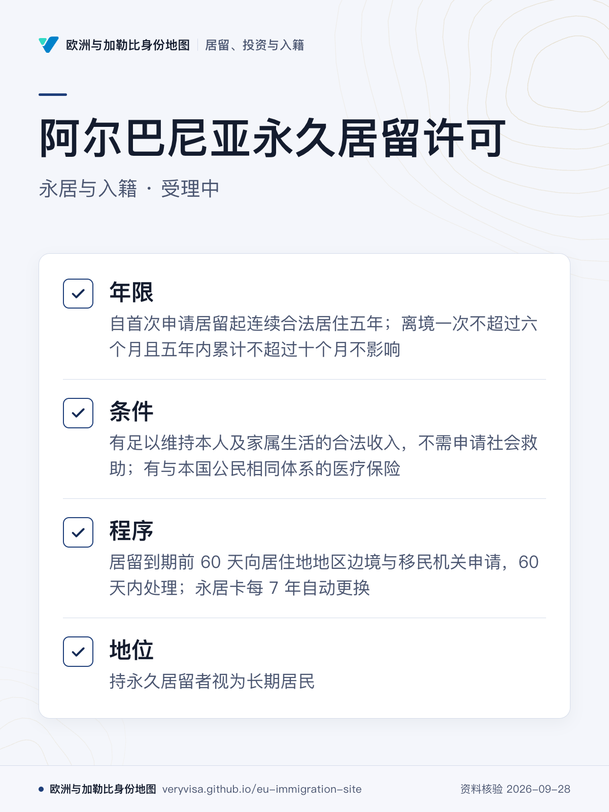 阿尔巴尼亚永久居留许可；永居与入籍 · 受理中；年限；条件；程序；地位