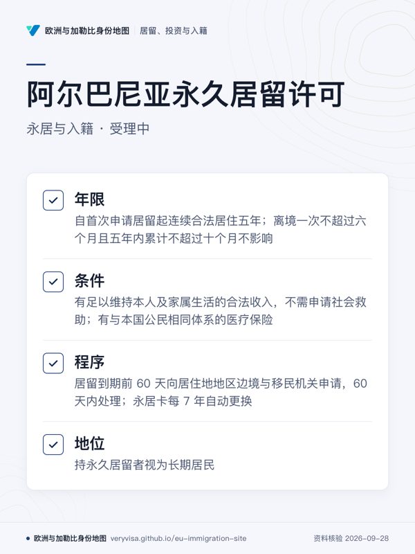 阿尔巴尼亚永久居留许可;永居与入籍 · 受理中;年限;条件;程序;地位