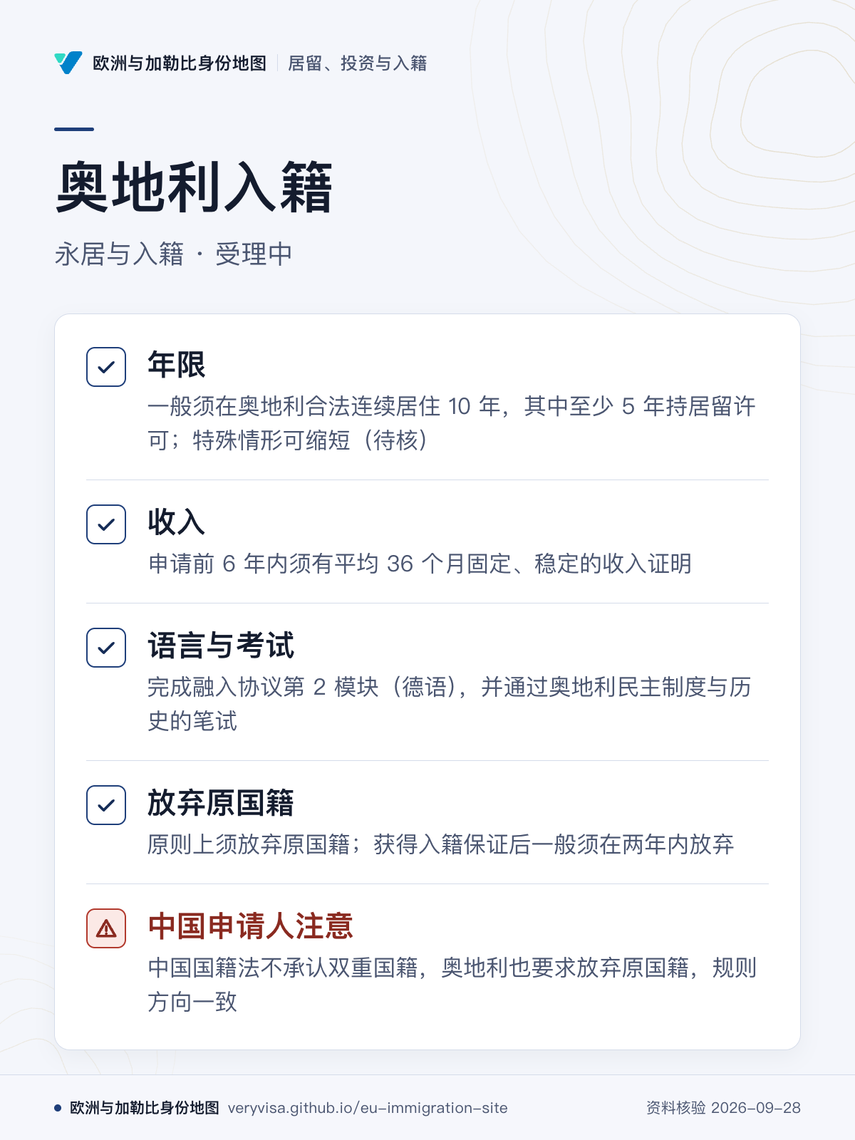 奥地利入籍；永居与入籍 · 受理中；年限；收入；语言与考试；放弃原国籍；中国申请人注意