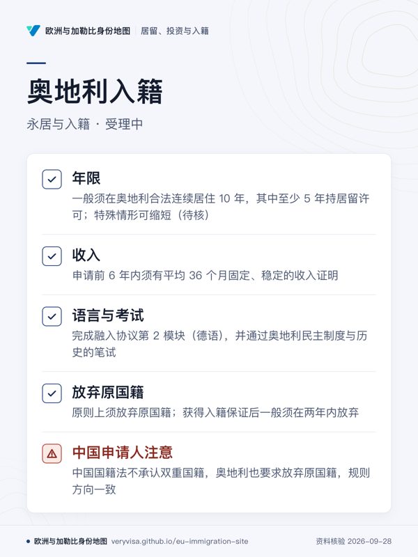 奥地利入籍;永居与入籍 · 受理中;年限;收入;语言与考试;放弃原国籍;中国申请人注意