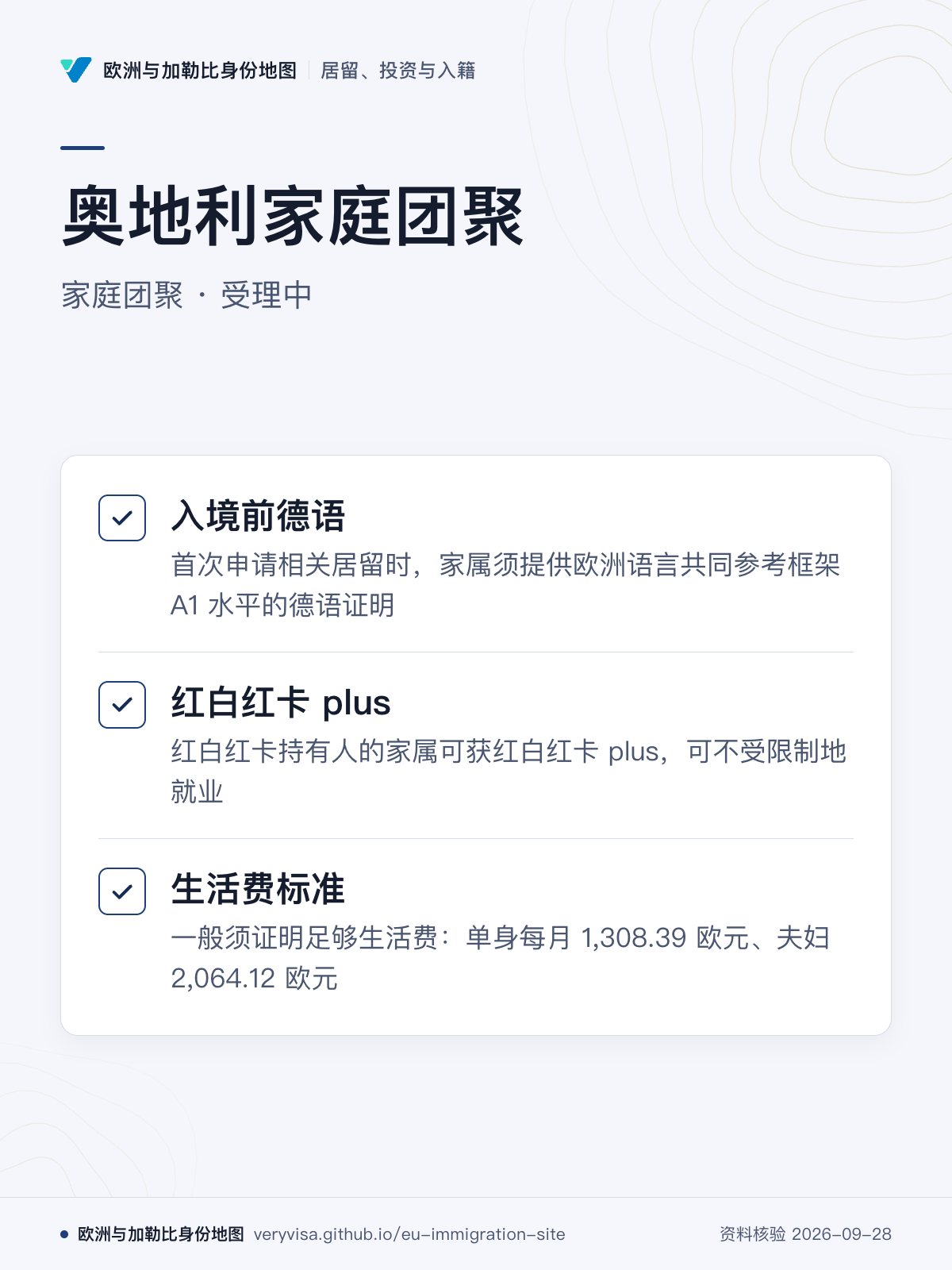 奥地利家庭团聚；家庭团聚 · 受理中；入境前德语；红白红卡 plus；生活费标准