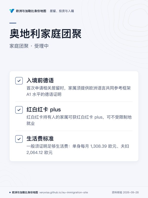 奥地利家庭团聚;家庭团聚 · 受理中;入境前德语;红白红卡 plus;生活费标准