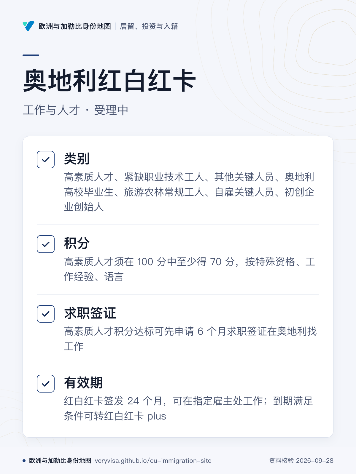 奥地利红白红卡；工作与人才 · 受理中；类别；积分；求职签证；有效期