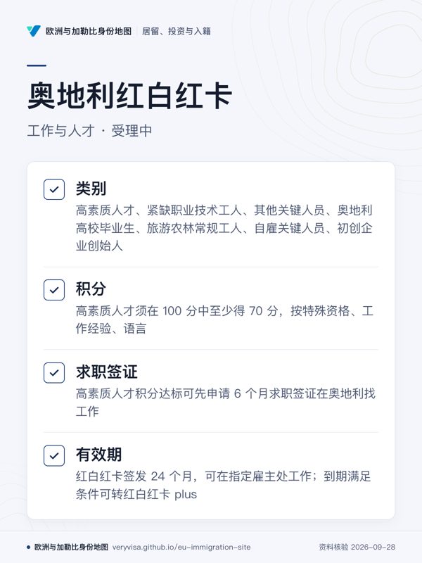 奥地利红白红卡;工作与人才 · 受理中;类别;积分;求职签证;有效期