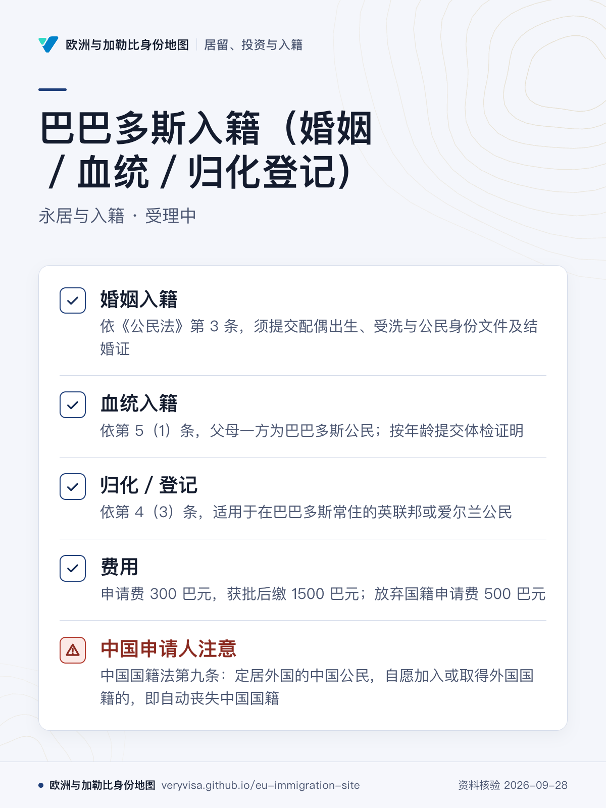 巴巴多斯入籍（婚姻／血统／归化登记）；永居与入籍 · 受理中；婚姻入籍；血统入籍；归化／登记；费用；中国申请人注意