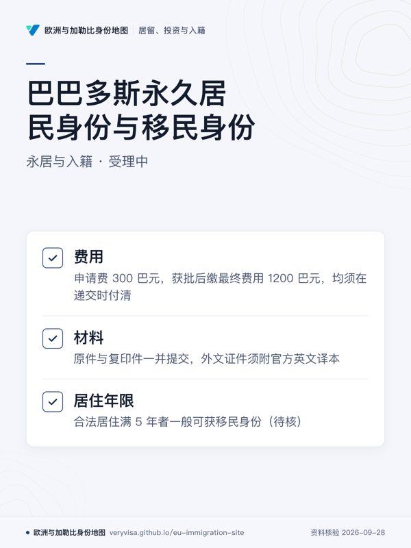 巴巴多斯永久居民身份与移民身份;永居与入籍 · 受理中;费用;材料;居住年限