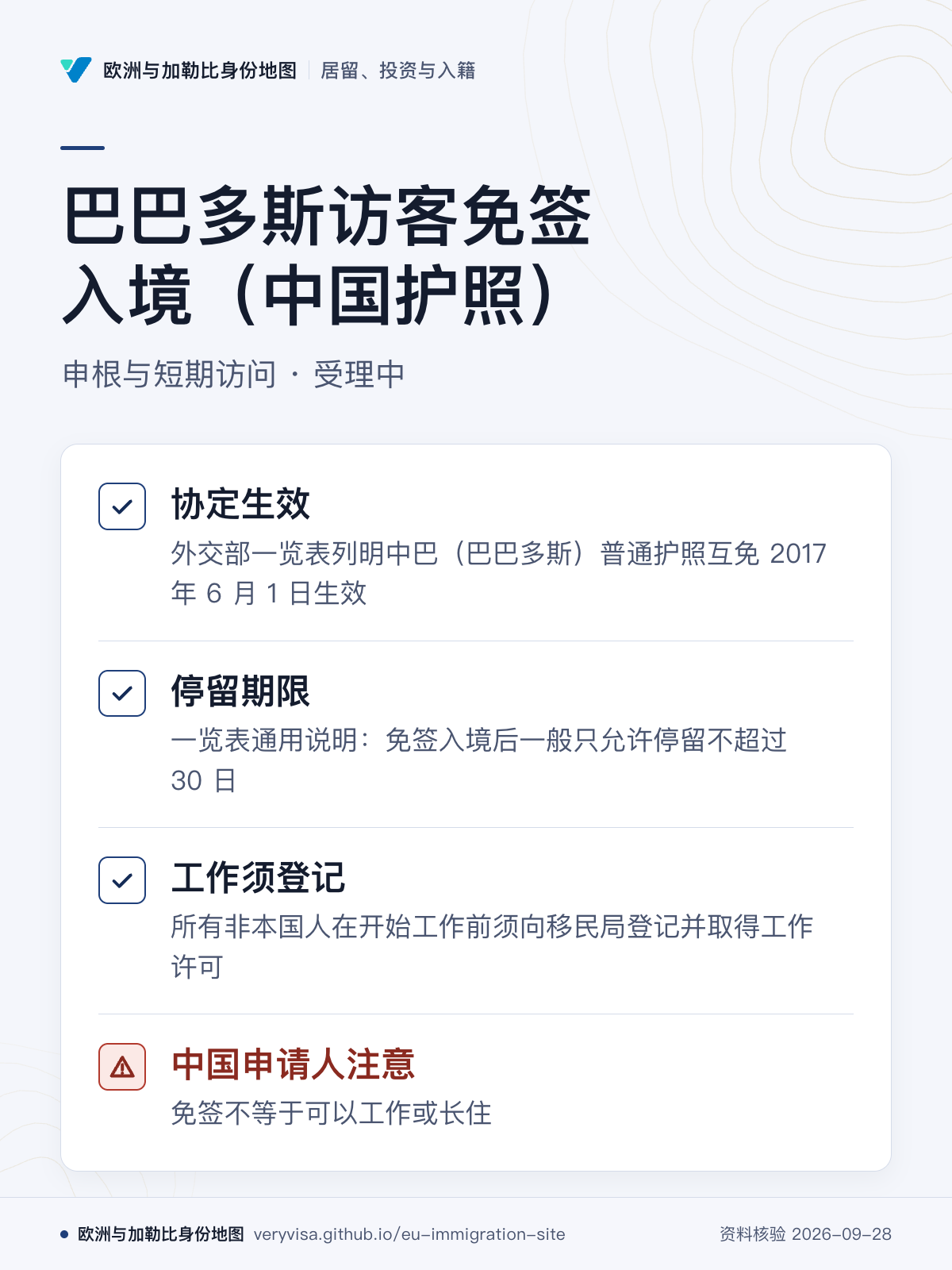 巴巴多斯访客免签入境（中国护照）；申根与短期访问 · 受理中；协定生效；停留期限；工作须登记；中国申请人注意