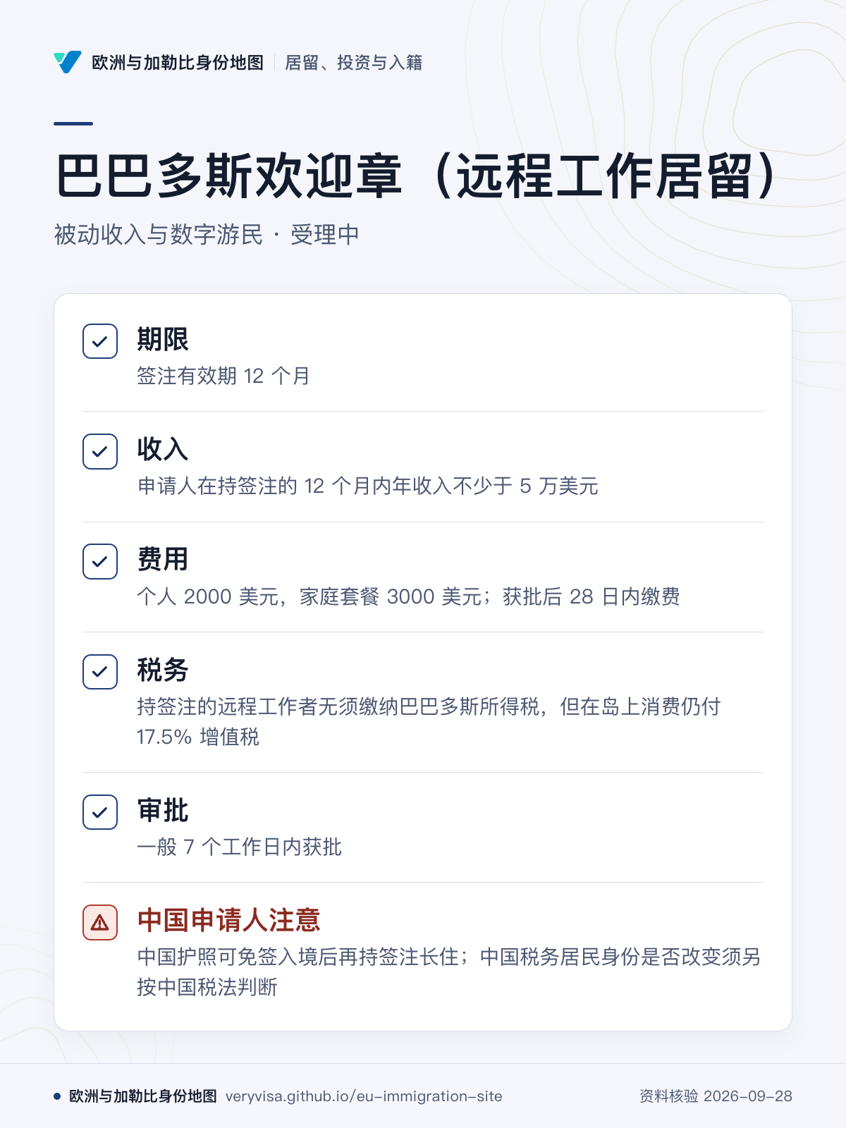 巴巴多斯欢迎章（远程工作居留）；被动收入与数字游民 · 受理中；期限；收入；费用；税务；审批；中国申请人注意