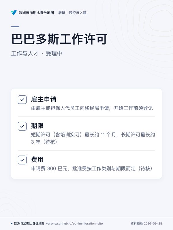 巴巴多斯工作许可;工作与人才 · 受理中;雇主申请;期限;费用