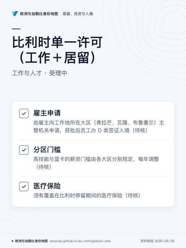 比利时单一许可(工作+居留);工作与人才 · 受理中;雇主申请;分区门槛;医疗保险