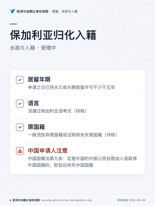 保加利亚归化入籍;永居与入籍 · 受理中;居留年限;语言;原国籍;中国申请人注意