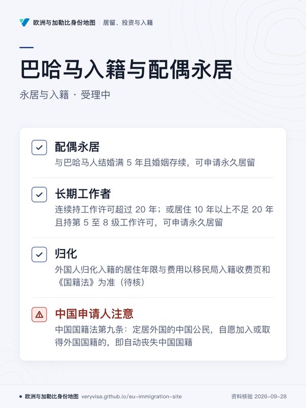 巴哈马入籍与配偶永居;永居与入籍 · 受理中;配偶永居;长期工作者;归化;中国申请人注意