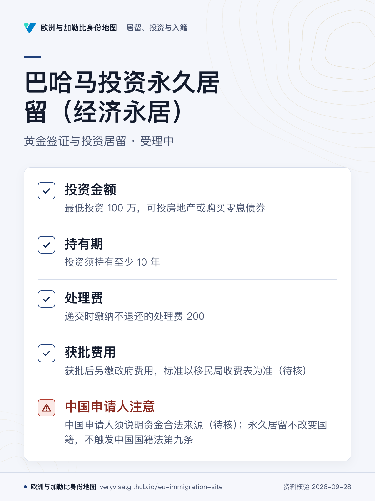 巴哈马投资永久居留（经济永居）；黄金签证与投资居留 · 受理中；投资金额；持有期；处理费；获批费用；中国申请人注意